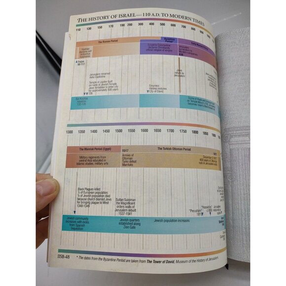 International Inductive Study Bible: New American Standard Bible 1993 - Picture 10 of 16